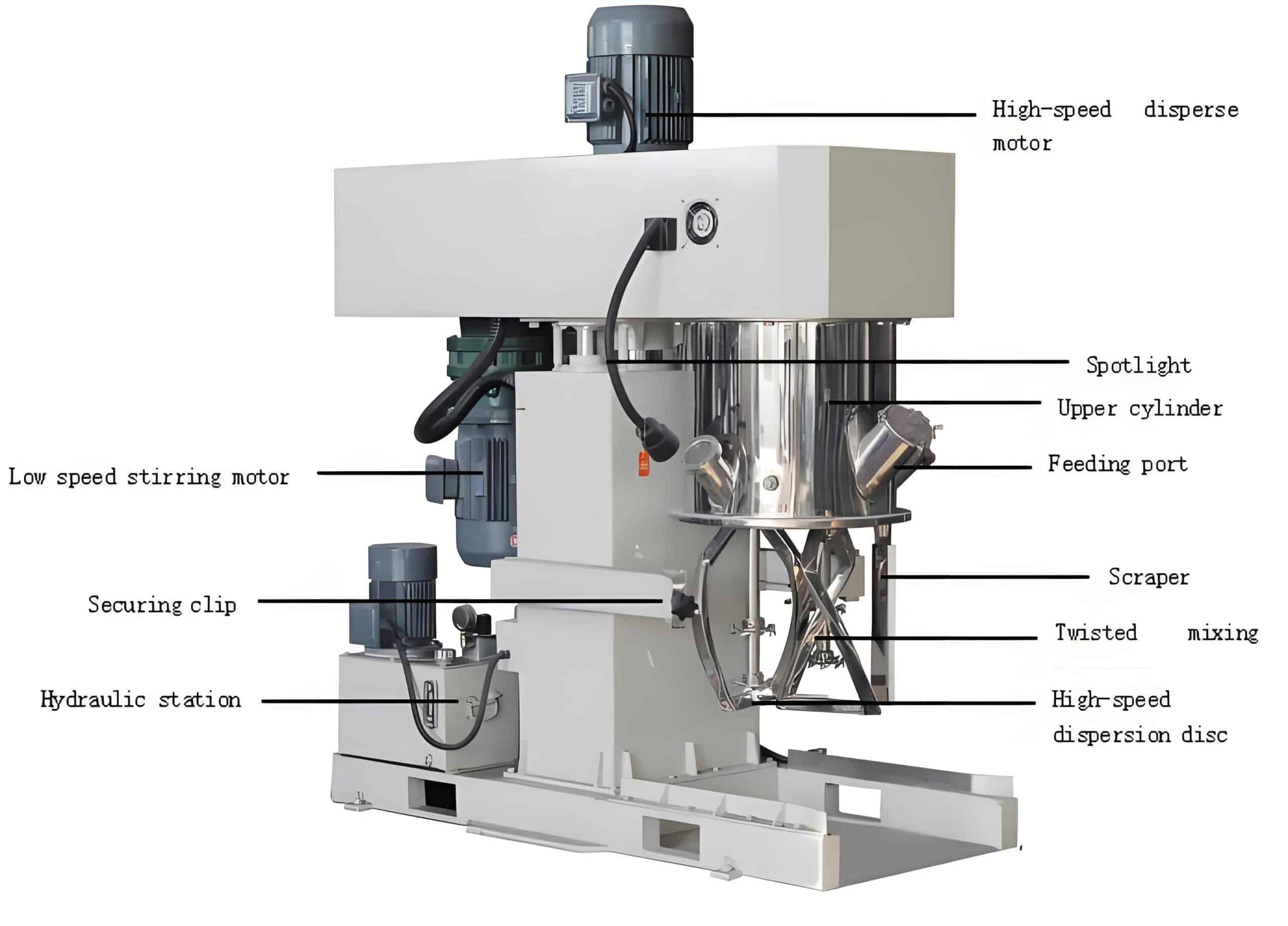 double planetary mixing machine